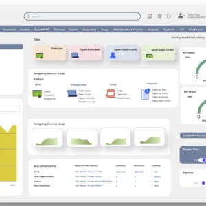 Woocommerce NetSuite Integration