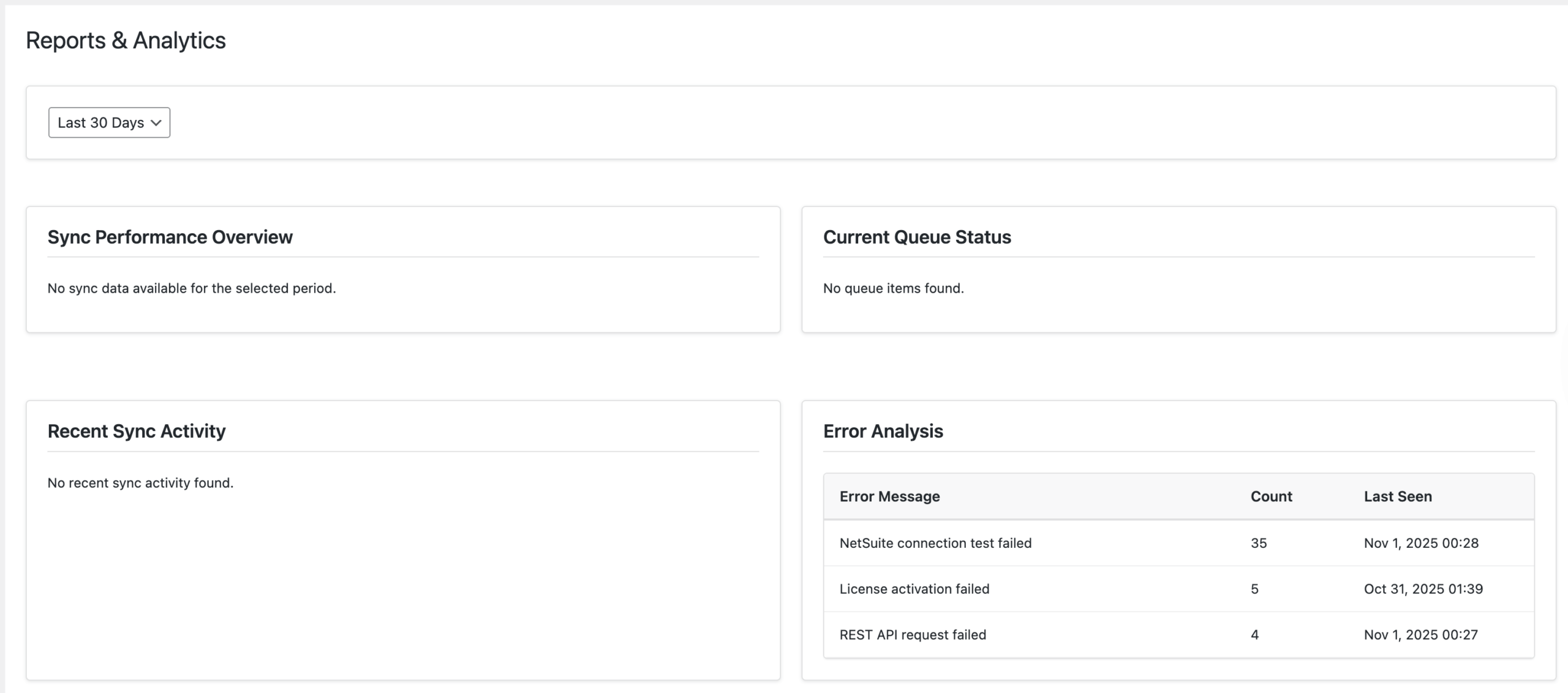 Reports - Analytics and metrics